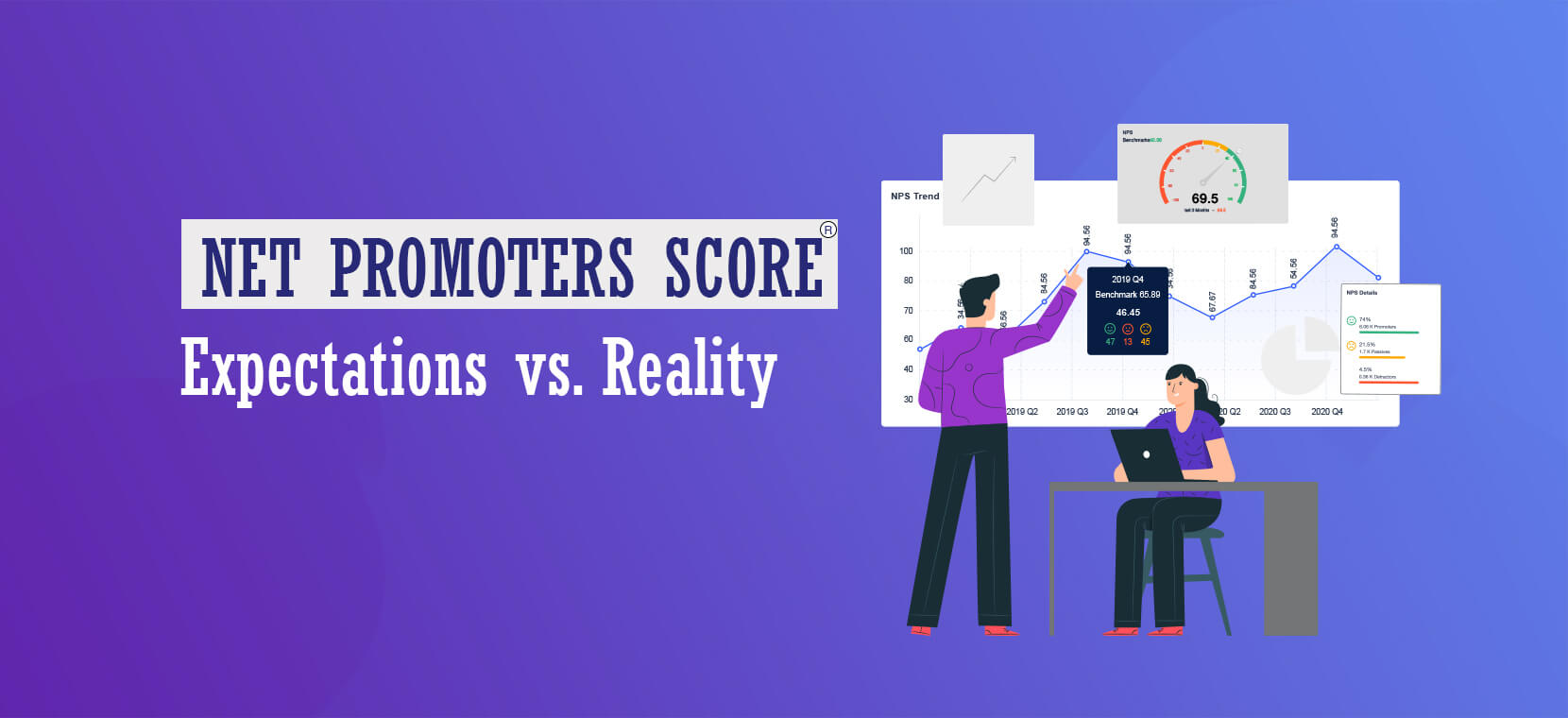 Net Promoter Score Response Rate Expectations Vs Reality