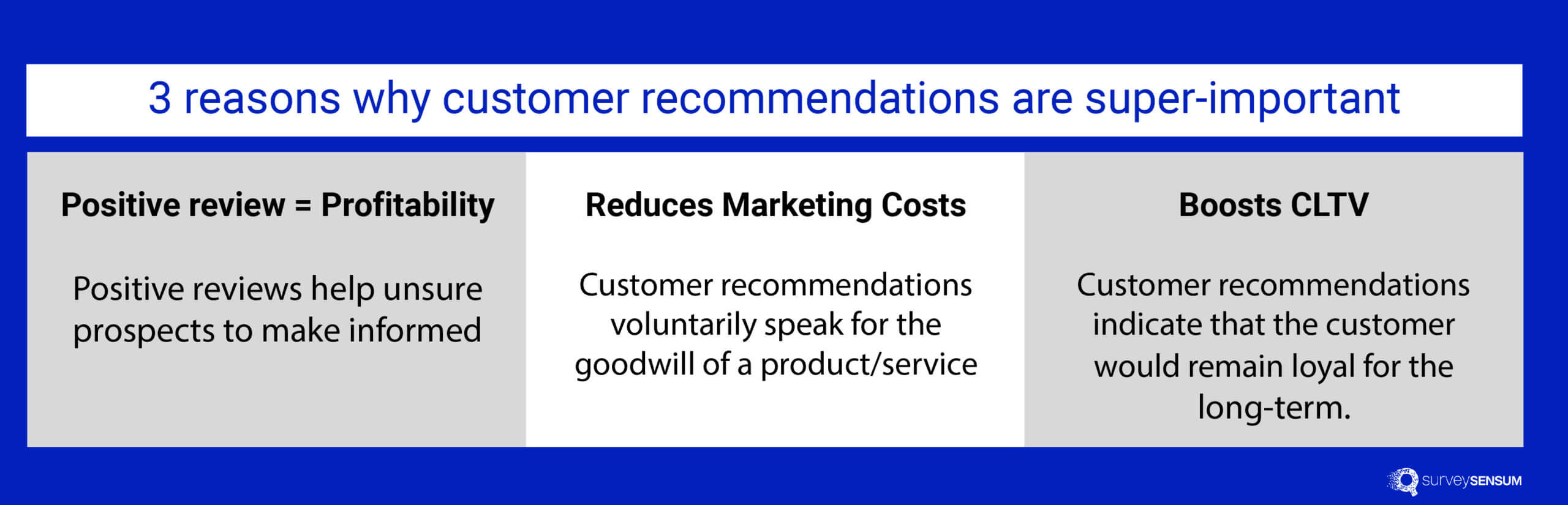 Importance of customer recommendation
