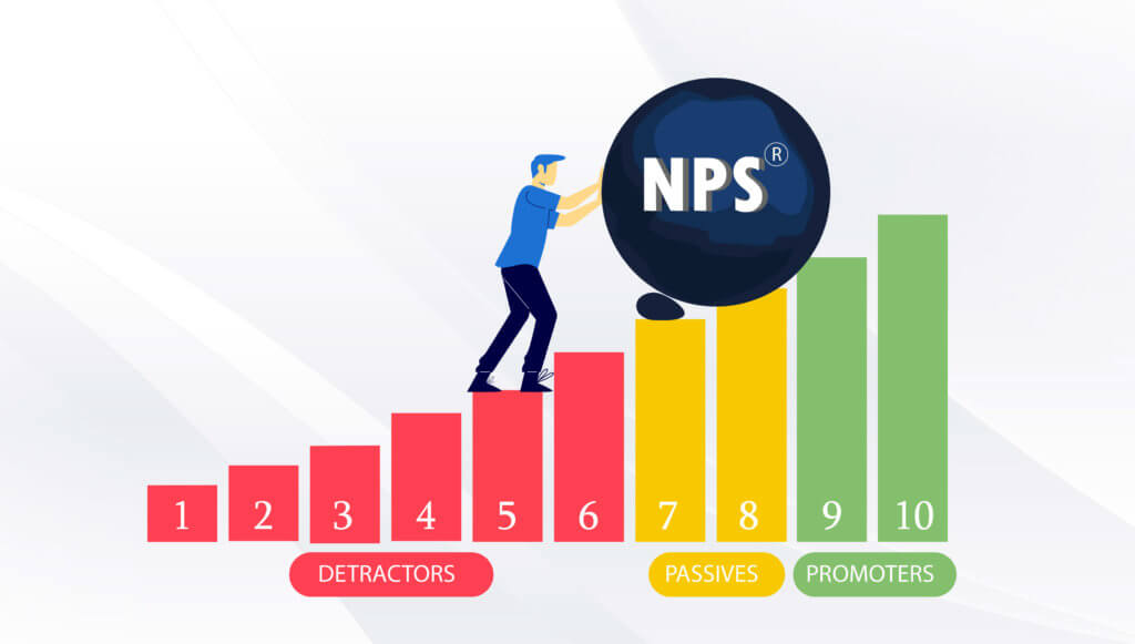 improve nps by engaging with passives