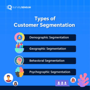 Types of Customer Segmentation