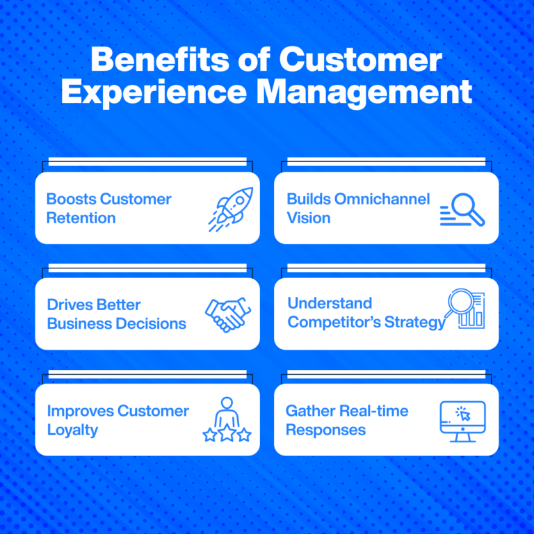 What Is Customer Experience Management (CXM) - SurveySensum