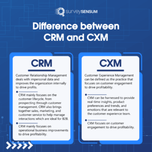 Difference between CRM and CXM