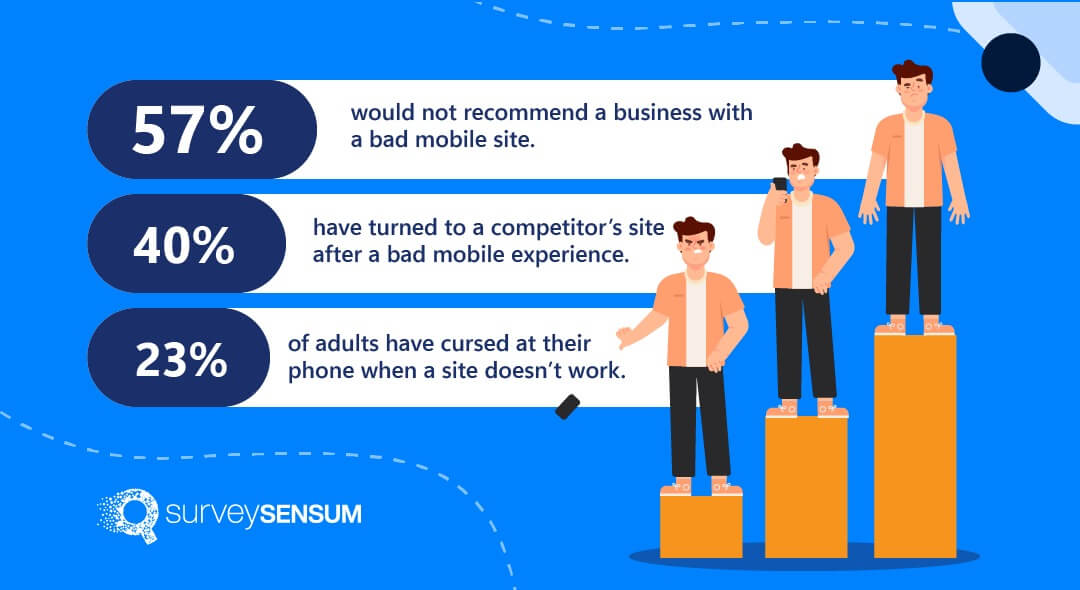 11 Customer Experience Trends that you must track in 2025