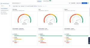 SurveySensum Dashboard