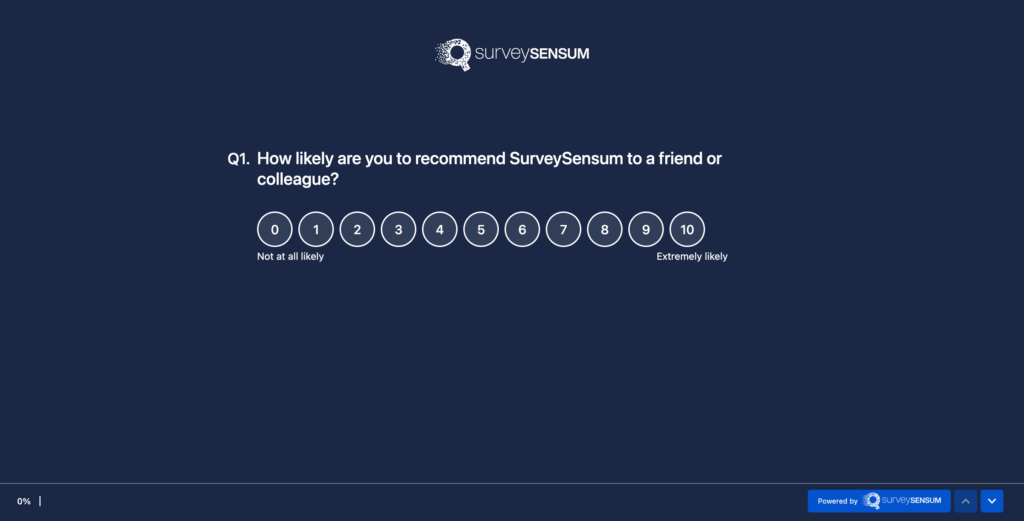 Csat Vs Nps Vs Ces When To Use Which Survey 