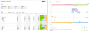 voice of the customer tool confirmit