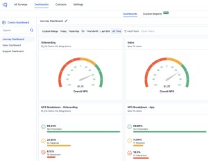 SurveySensum - Surveymonkey alternative