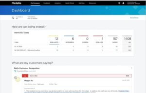Medallia Dashboard