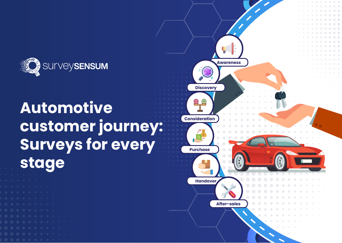 Automotive customer journey: Surveys for every stage