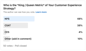 Voice of customer - Social media polls