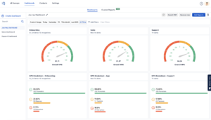 The image shows the dashboard of SurveySensum where the NPS survey responses are categorized and segmented for better data visualization.