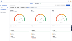 SurveySensum’s dashboard showing various NPS values of campaigns