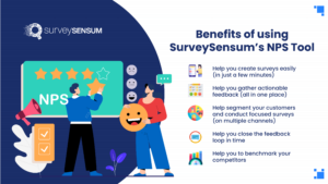 Benefits of using SurveySensum’s NPS tool