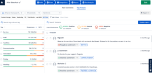 Text and Sentiment analysis by SurveySensum