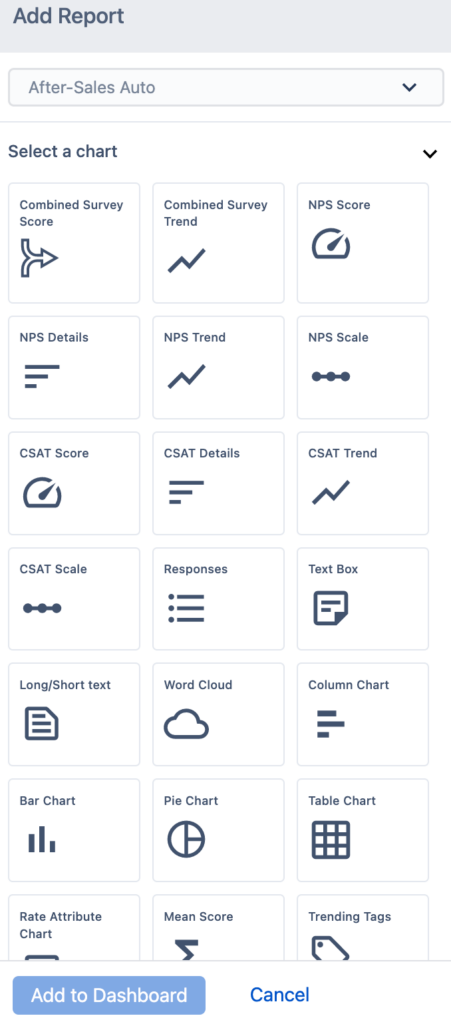 6 Simple steps to create a CES survey | SurveySensum