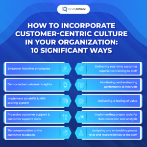 How to Incorporate Customer-Centric Culture in your Organization: 10 Significant Ways
