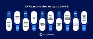 importance of net promoter score