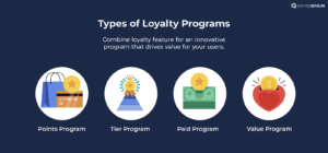 types of loyalty programs for retail businesses