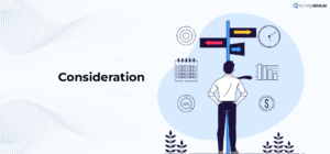 An image showing the second stage of customer journey mapping that is consideration stage where the customer is researching and considering some options