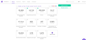 Kissmetrics Analytics for subscription analysis