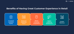 The image shows 5 benefits of having a great customer experience in retail