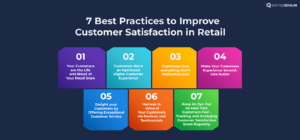 An image showing 7 best practices to improve customer satisfaction in retail