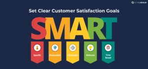This image shows setting a clear SMART goal for customer satisfaction
