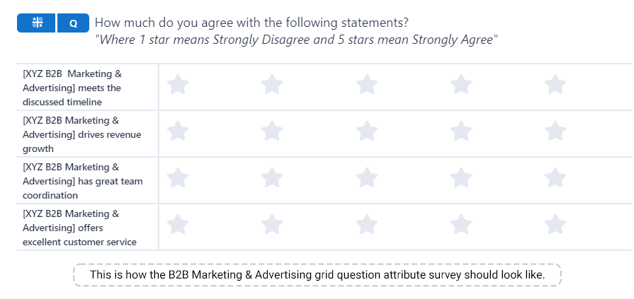 Boost B2B Customer Experience Journey with Surveys