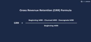An image showing the calculation of Gross Revenue Retention done by taking the beginning Monthly Recurring Revenue (MRR) minus churned Monthly Recurring Revenue (MRR) minus downgrade Monthly Recurring Revenue (MRR) divided by beginning Monthly Recurring Revenue (MRR)