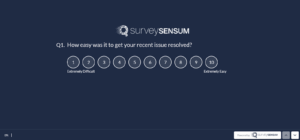 The image shows a numbered rating scale (1-10)