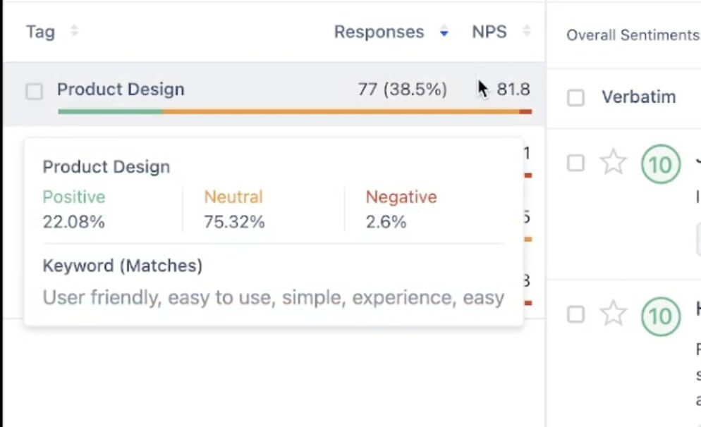 The image shows how text analysis software analyzes qualitative feedback by identifying recurring keywords and sentiments. 