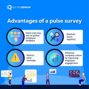 This images shows advantages of pulse surveys