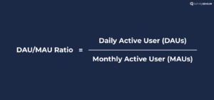 The image shows the formula for the calculation of the DAU/MAU ratio. Here, DAUs are divided by MAUs to get the DAU/MAU ratio.