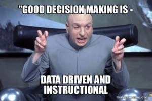 The image is a meme where the character is saying that a good decision is data-driven