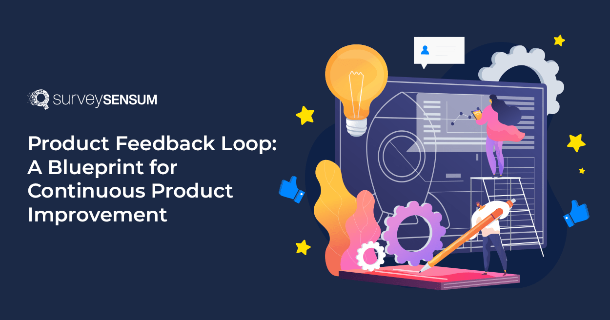 The banner image of the blog on the topic - Product Feedback Loop: A Blueprint for Continuous Product Improvement