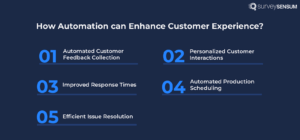 The image shows 5 Ways of Automation can Improve Customer Experience