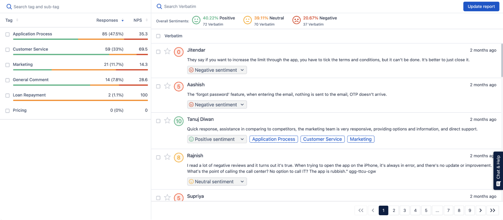 The images shows the analysis process of the text and sentiment analysis software where comments are tagged and reported. 