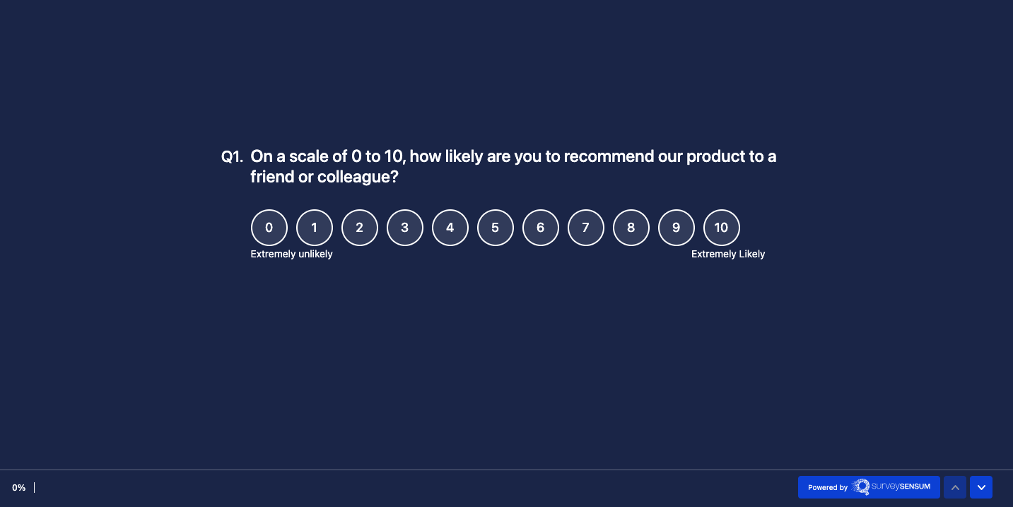 An image showing one of the NPS survey questions asking - On a scale of 0 to 10, how likely are you to recommend our product or service to a friend or colleague?