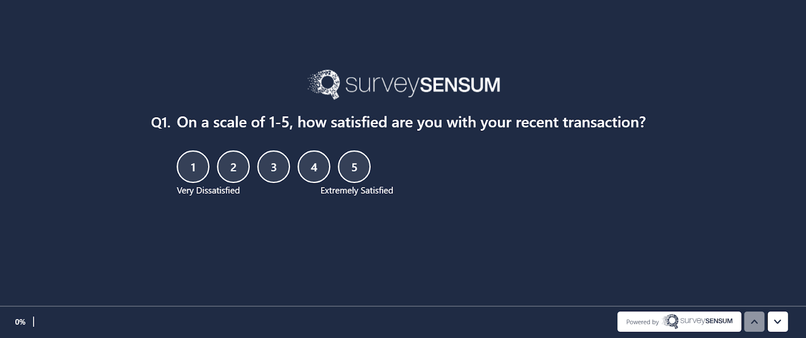 This is the screenshot of a post-transaction survey where the question asked how satisfied are you with your recent transaction?