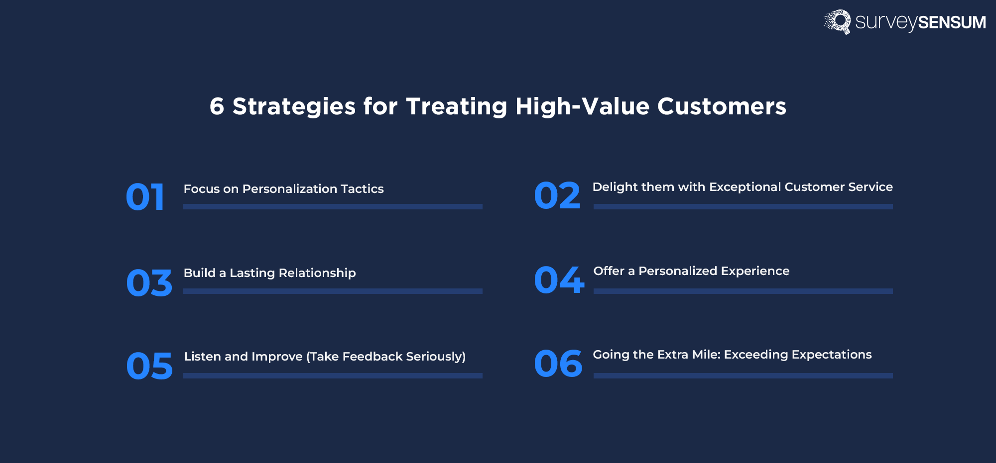 An image that shows a list of 6 Game Changing Strategies for Delighting Your High Value Customers
