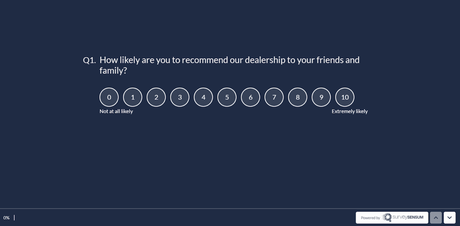 The images show an Automotive dealership survey question where the customer is being asked to rate their likelihood of recommending the automotive dealership to family and friends.