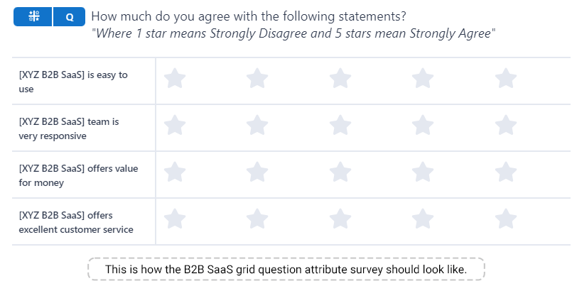 An image showing the example of a B2B Service company survey created on the SurveySensum platform where the customer is being asked to rate their experience with different aspects of the SaaS product.