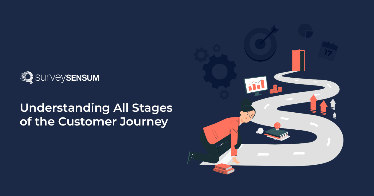 this is the Banner image of stages of customer journey where a customer is going through the various stages of customer journey including awareness, consideration, decision, conversion, and advocacy