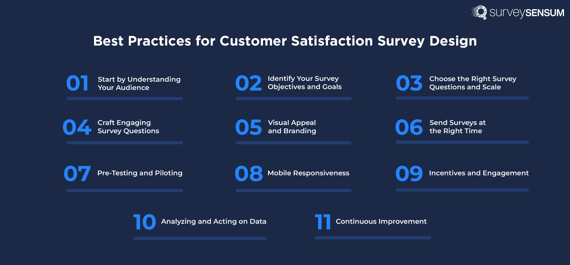An image that shows a list of 11 best practices for seamless customer satisfaction survey design.