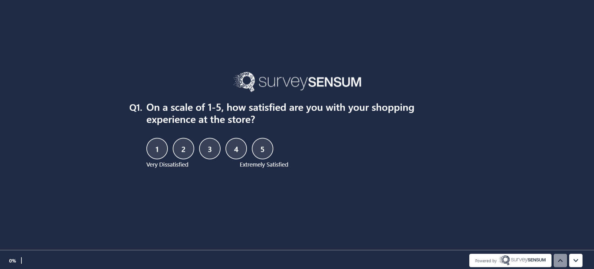 This image is of the CSAT survey where the customer is being asked if they are satisfied with the shopping experience on a scale of 1-5.