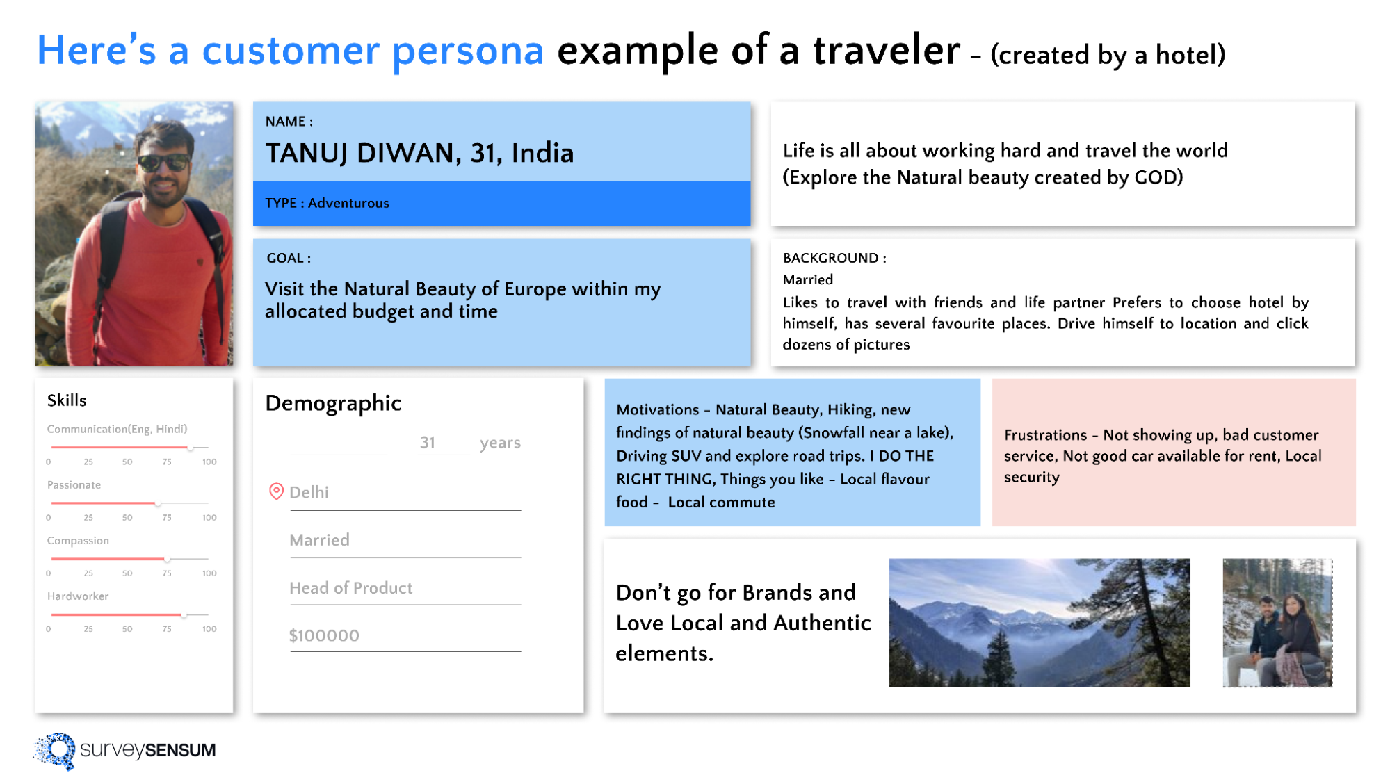An image that shows a Customer Persona Example of a traveler where the customer’s background, demographics, skills, and goals are mapped.