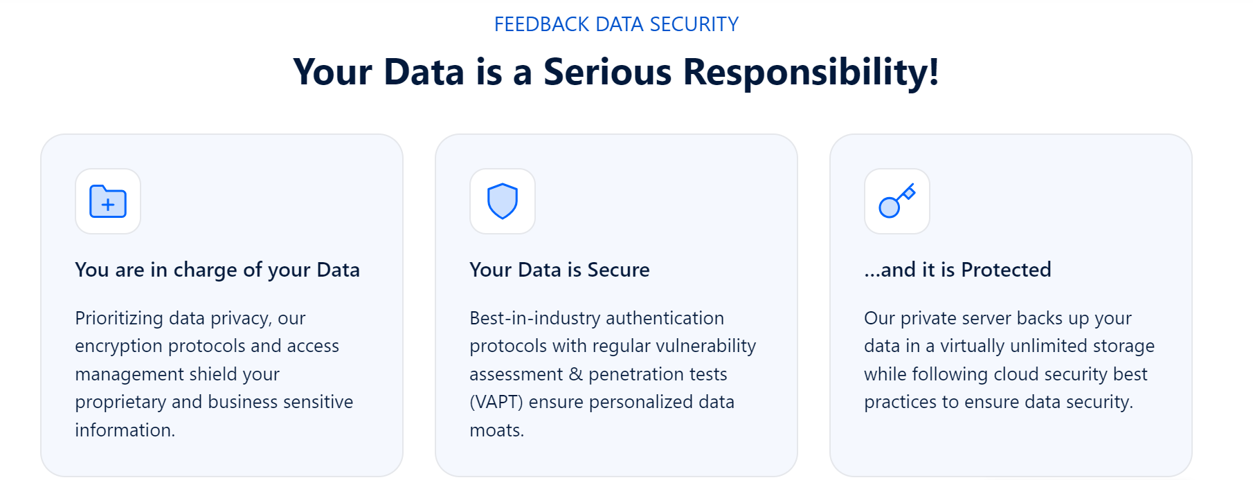The image shows how SurveySensum keeps clients and users’ data safe, secure, and protected.