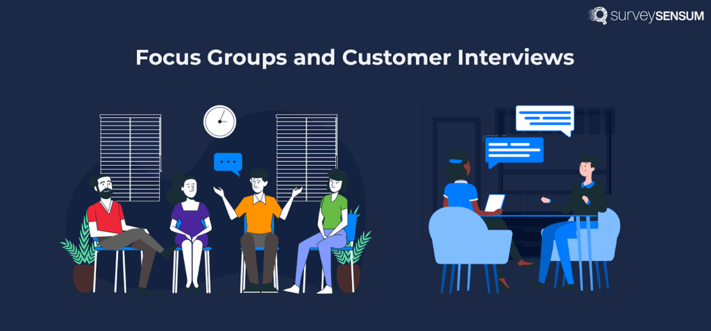 the image is a visual representation of customers getting interviewed for collecting feedback purposes. 