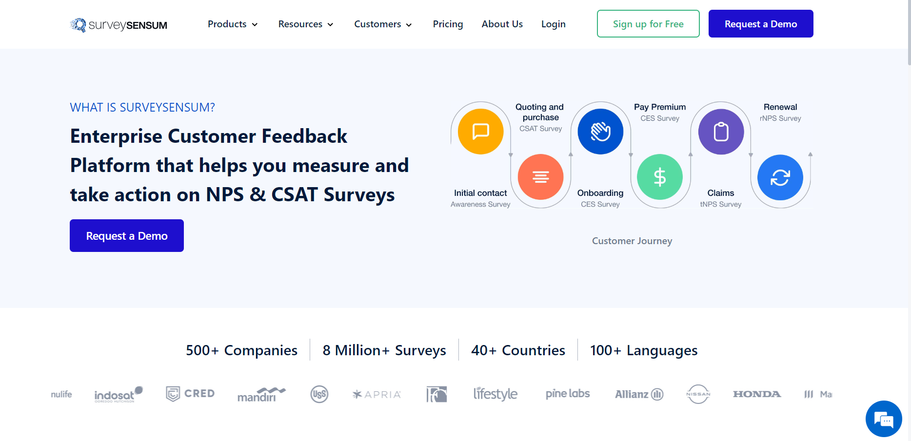the image shows the home page of SurveySensum- one of the market research tools for startups and AI market research tools.