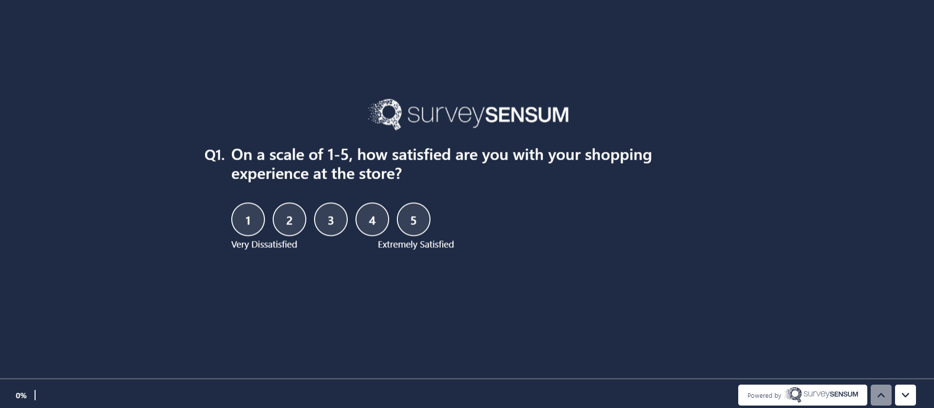 This is the image of a CSAT survey where the customer is being asked to rating the satisfaction with the recent shopping experience on a scale of 1-5. 
